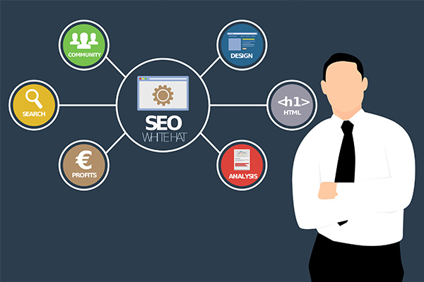 企業(yè)網(wǎng)站應(yīng)該這樣做SEO優(yōu)化