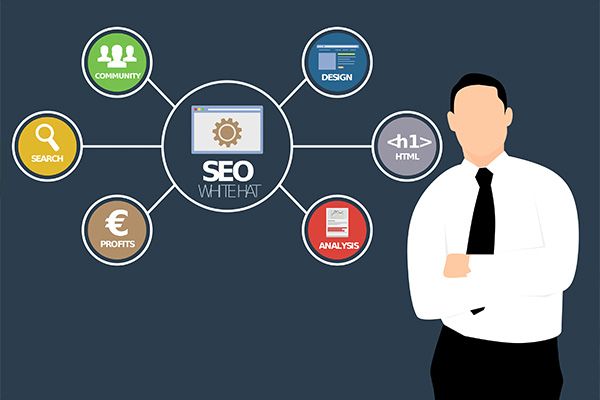 SEO網(wǎng)站優(yōu)化行業(yè)說說天涯論壇為何遭到站長拋棄？